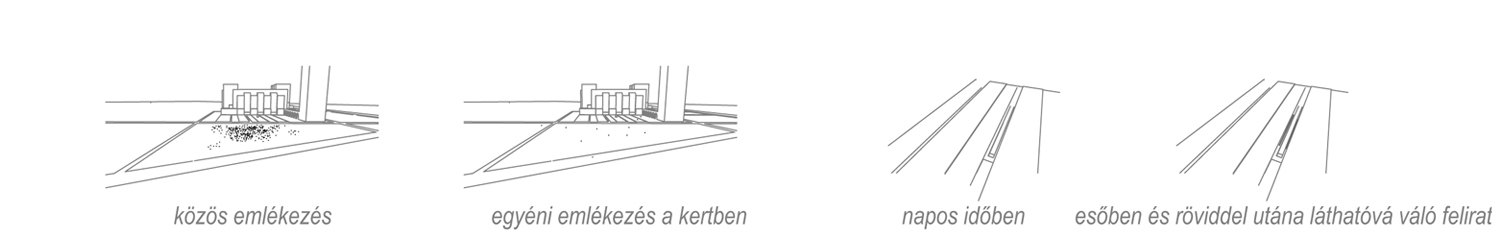 Elhallgatva emlékkert