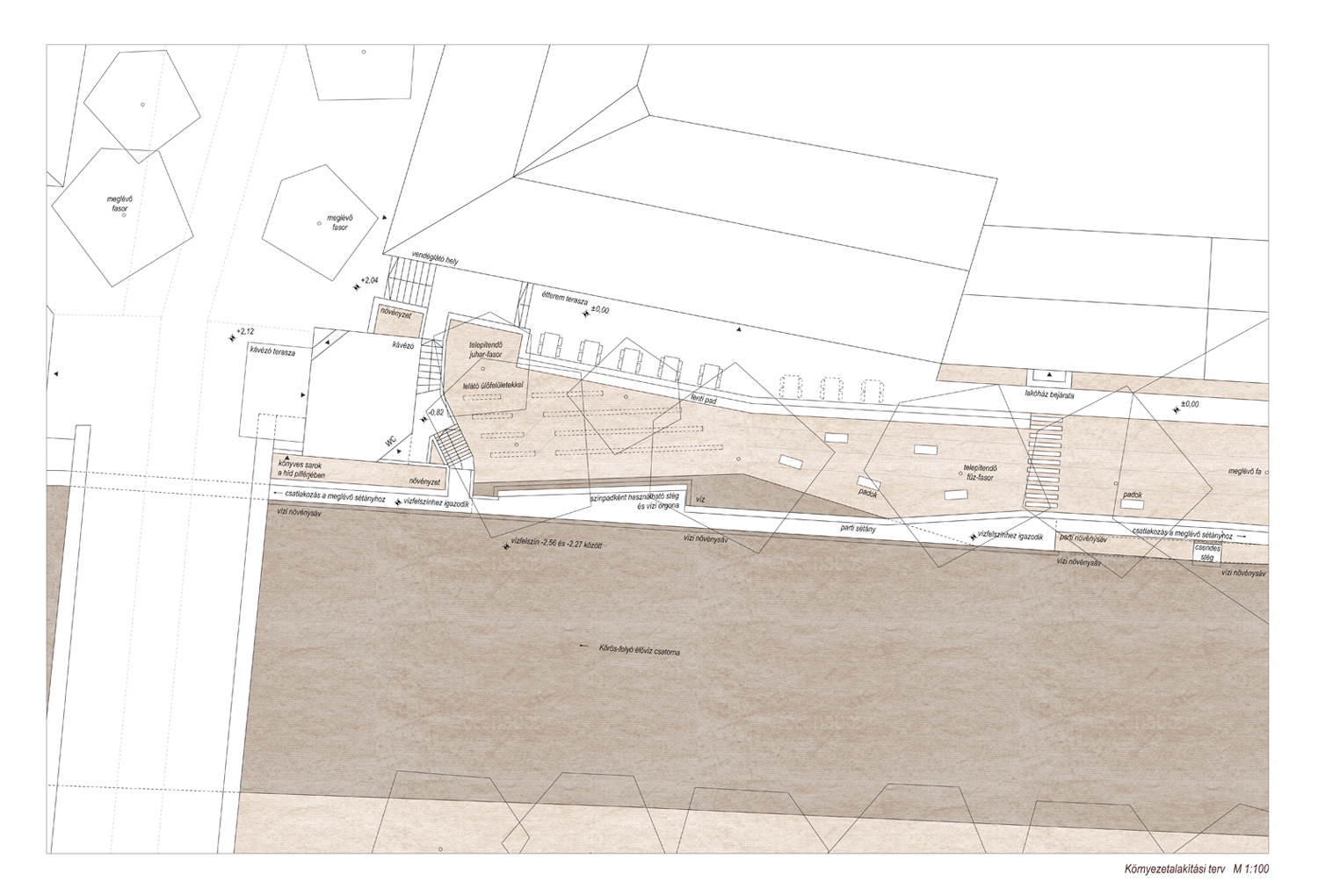 Köröspart rendezése