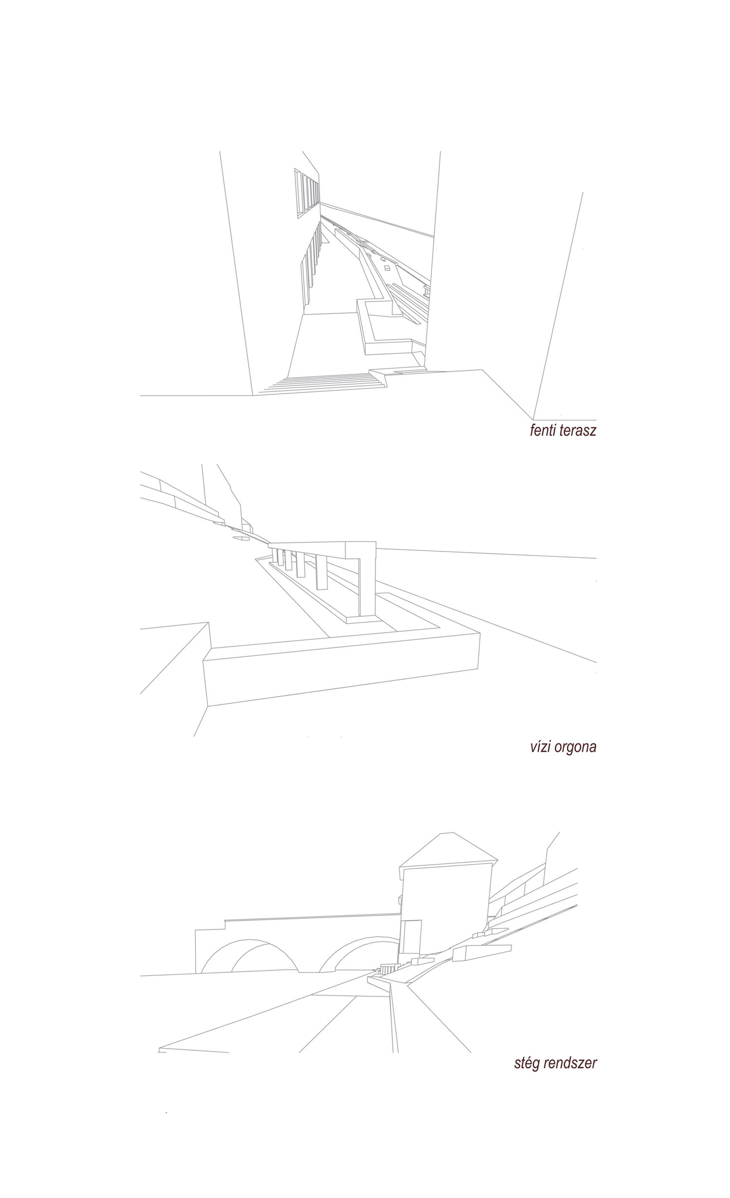 Köröspart rendezése